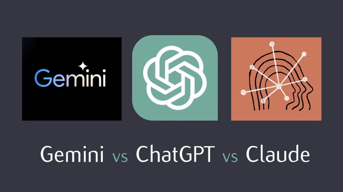 ChatGPT vs Gemini vs Claude: ¿cuál IA conviene más?